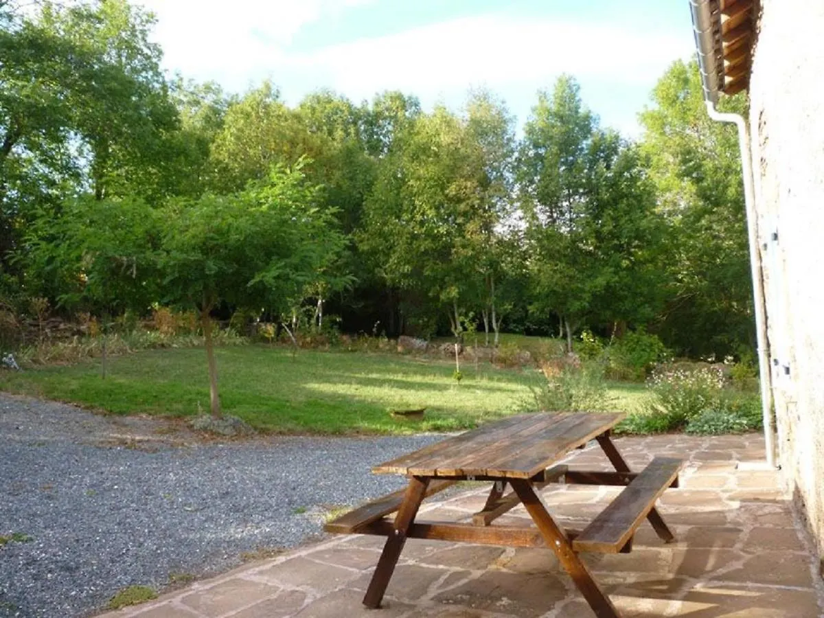 Domaine Du Plan Del Poux Gite Rural Villa Combret Holiday home